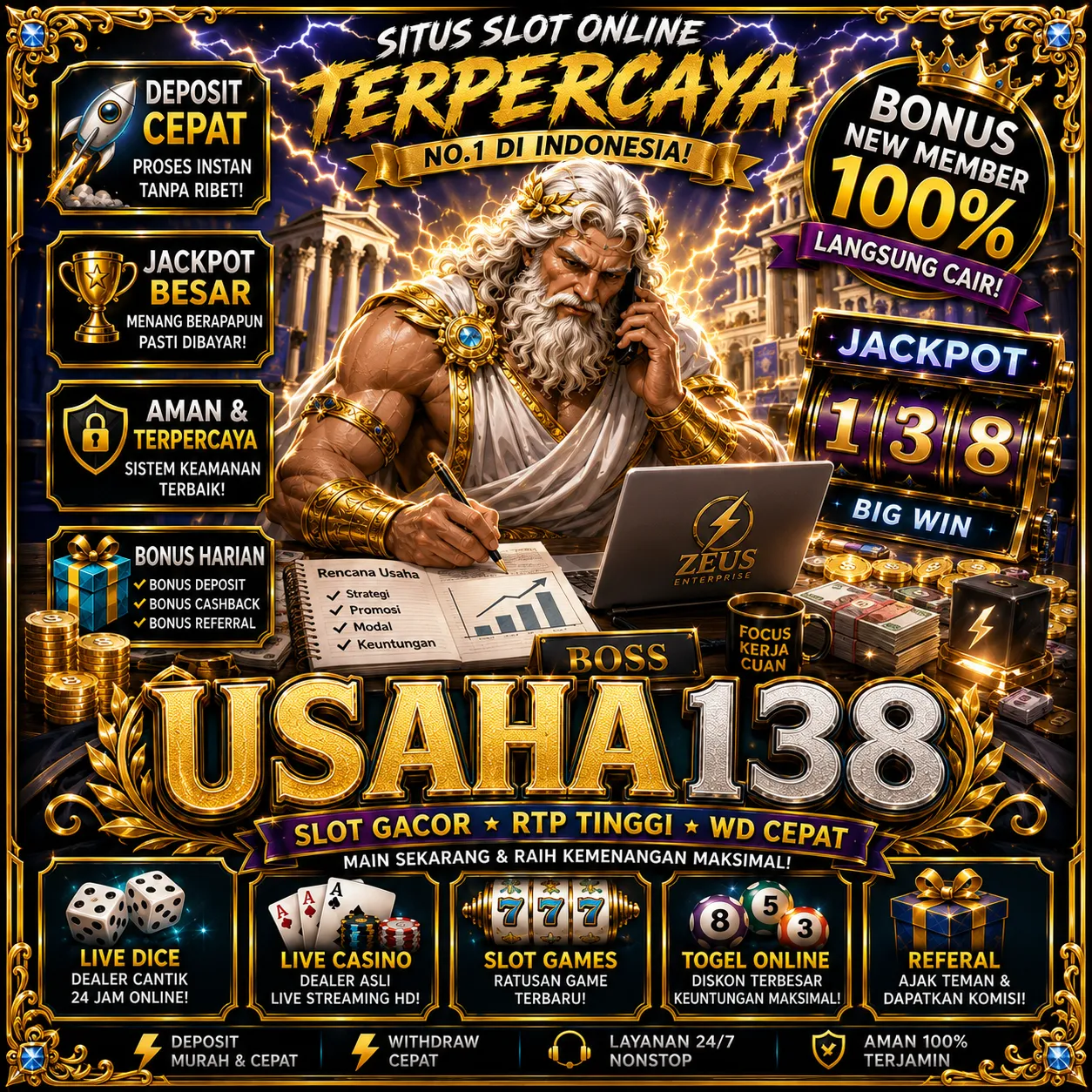 Slot 88 Gacor